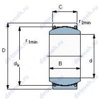 GEH 120 TXA-2LS