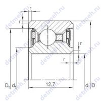 CSCU 040.2RS