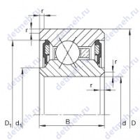 CSXU065-2RS