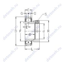 Чертеж подшипника RAE15NPPB