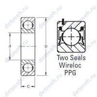 S1PPG7