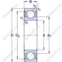 W 6005-2RS1/VP311