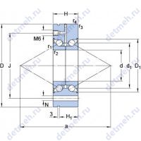 BEAM 020068-2RS/PE
