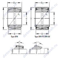 Чертеж подшипника 15SFH28