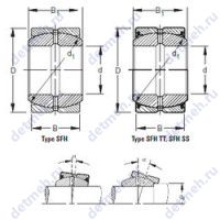 Чертеж подшипника 22SFH40