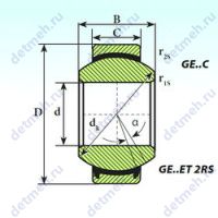 GE30ET-2RS