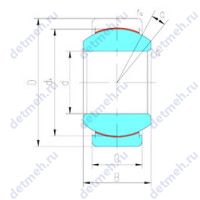 Чертеж подшипника GEG15ET-2RS