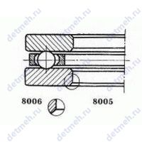 Чертеж подшипника 1008096 Е