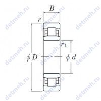 3NC NU1020 FY
