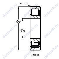 Чертеж подшипника NJ205E