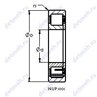 NUP211 ETN