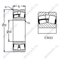 Чертеж подшипника 22311CYW33