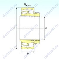 23296 EKW33+OH3296