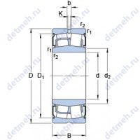 BS2-2208-2RS/VT143