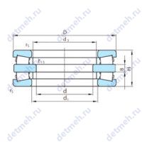 Чертеж подшипника PSL 912-302