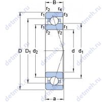 7022 ACE/HCP4A