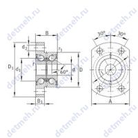 ZKLFA0850-2RS
