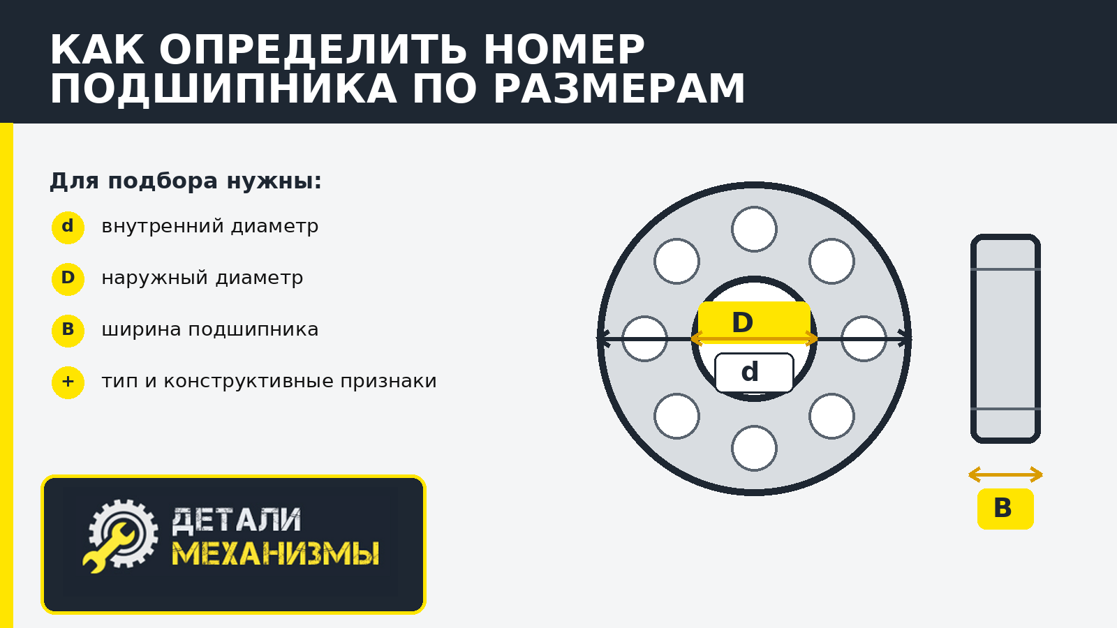 Как определить номер подшипника по размерам d D B