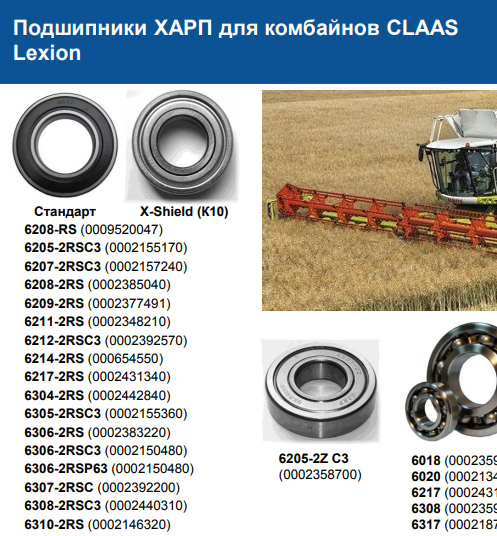 Применяемость подшипников HARP в комбайнах
